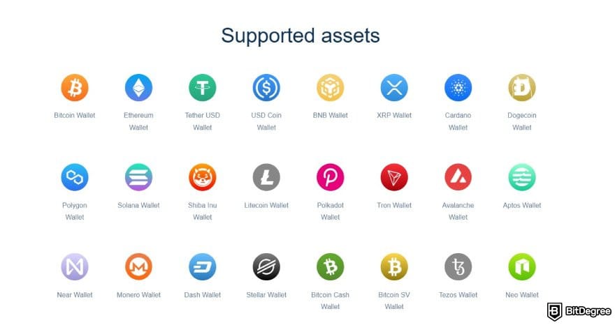 Atomic Wallet review: a list of some of the supported cryptocurrencies on the Atomic wallet.