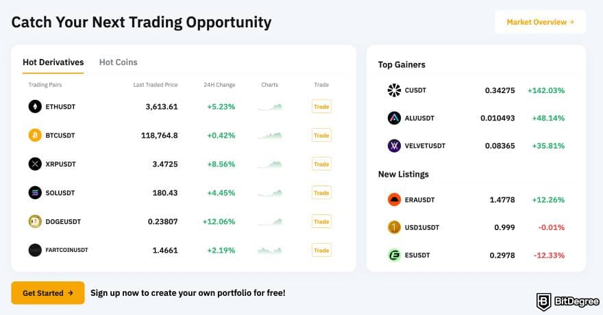 AvaTrade review: Bybit homepage.