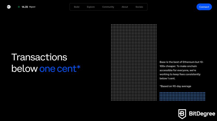 Base meme coins: a preview of Base homepage showing the price of Base compared to other blockchains.