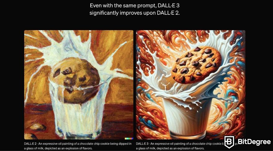 Best AI art generators: Artwork comparison between DALL-E 3 and DALL- E 2.