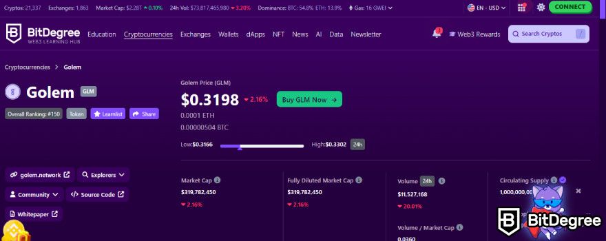 Best AI Crypto Coins: Golem (GLM) on BitDegree's crypto tracker.