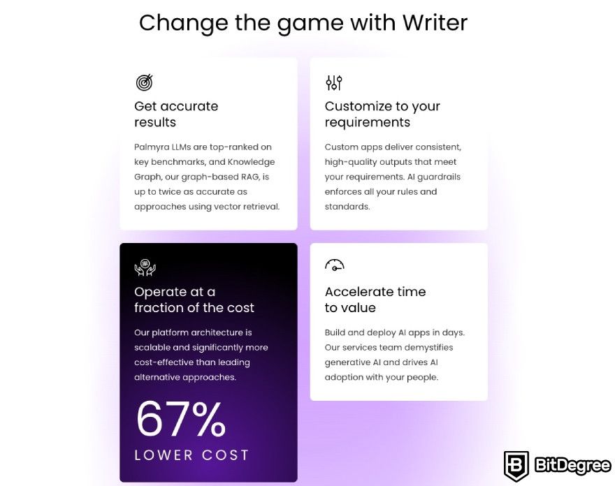 Best AI detector: Writer AI differentiators displayed on their website.