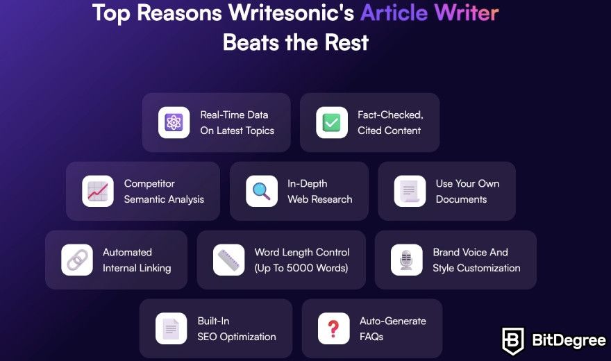 Best AI tools: Writesonic article writer pros displayed on the webpage.