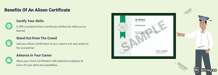 Best Alison courses: benefits of Alison certificate.