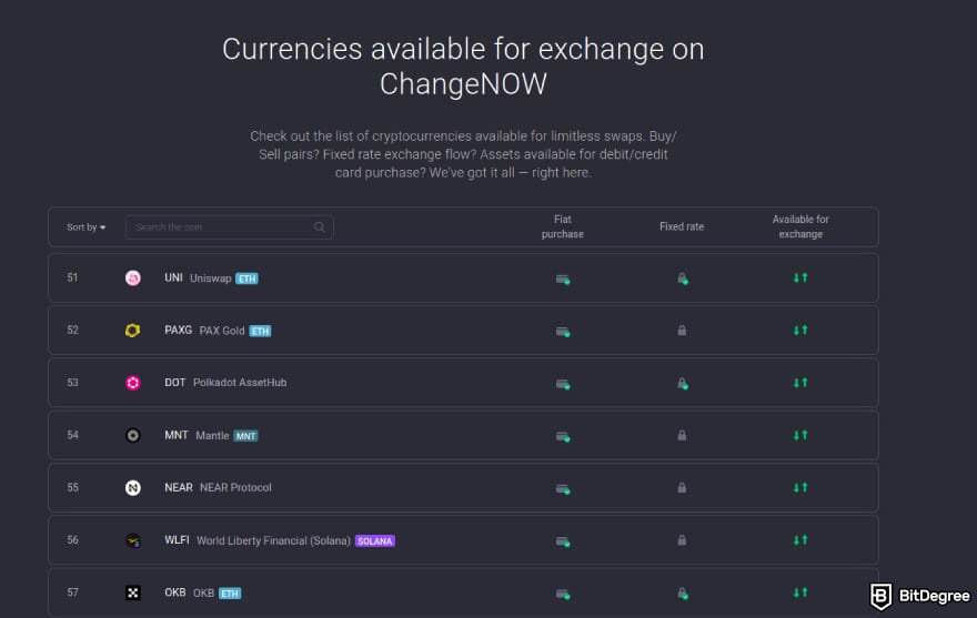 Best altcoin exchanges: a list of supported cryptocurrencies on ChangeNOW. Best altcoin exchanges: a list of supported cryptocurrencies on ChangeNOW.