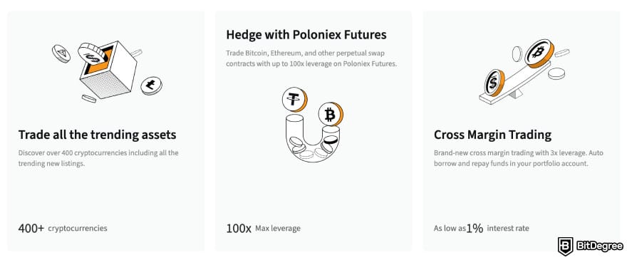Best altcoin exchange: Poloniex.