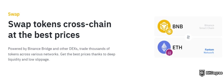 Best altcoin wallets: Binance Wallet Swap feature.