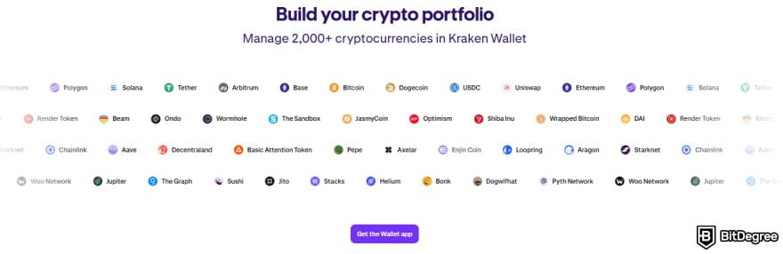 Best altcoin wallets: Kraken Wallet supported cryptocurrencies.