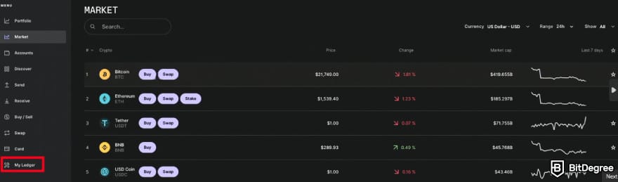 Best altcoin wallets: My Ledger menu.