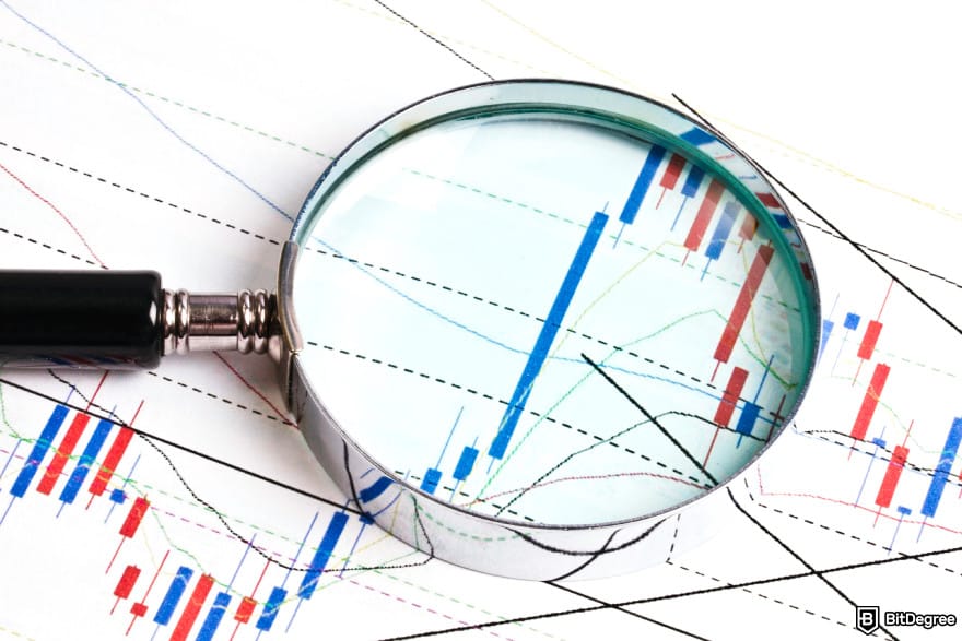 Best Bitcoin ETF UK: a magnifying glass placed over a candlestick chart printout.