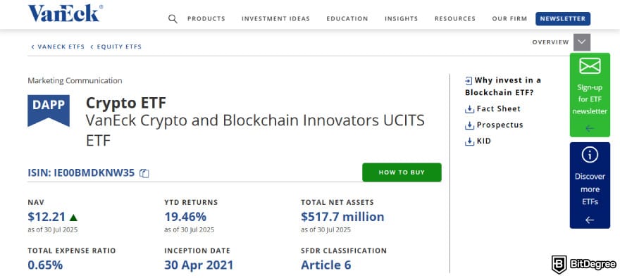 Best Bitcoin ETF UK: VanEck Crypto and Blockchain Innovators UCITS ETF page.