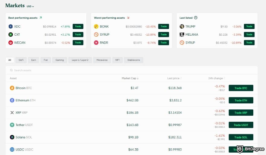 おすすめビットコイン取引所ランキング＆比較ガイド: Bitstampにおける一部の仮想通貨市場の一覧