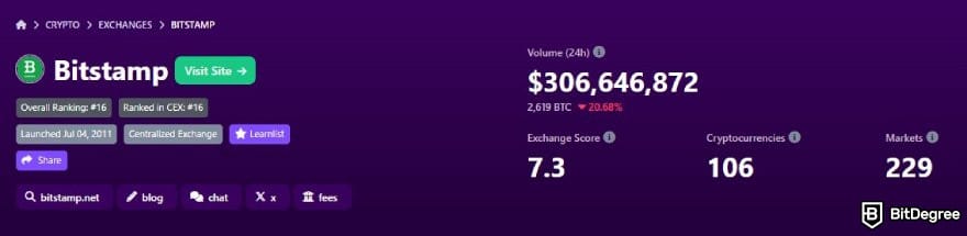 おすすめビットコイン取引所ランキング＆比較ガイド: BitDegree取引所トラッカーにおけるBitstampの主要統計