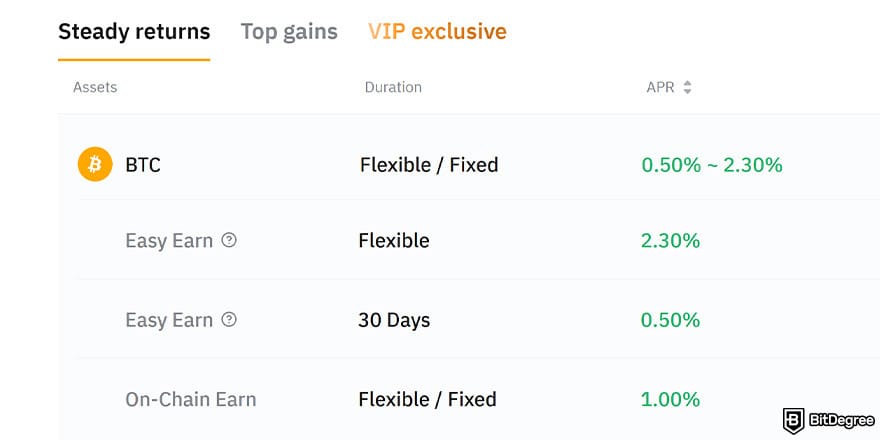 Best Bitcoin exchange: BTC earning products on Bybit Earn.