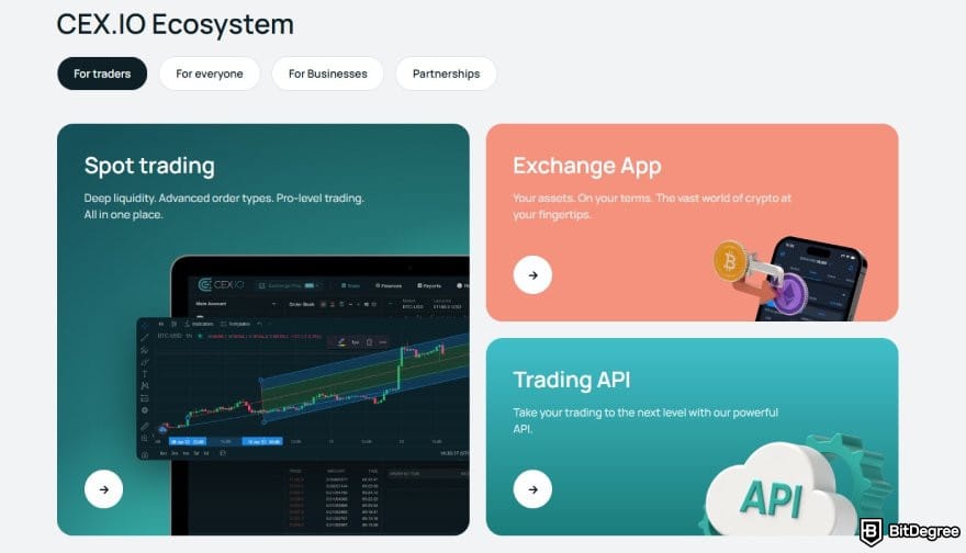 Exchange Bitcoin terbaik: fitur utama CEX.IO.
