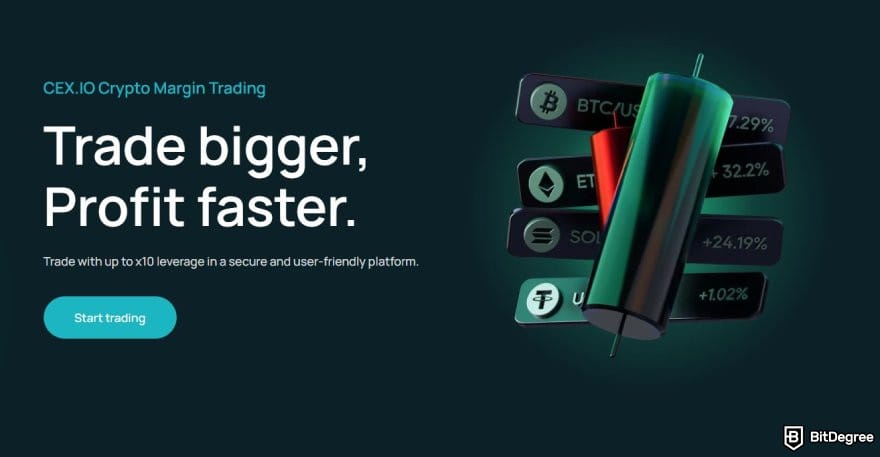 Exchange Bitcoin terbaik: halaman trading margin di CEX.IO.