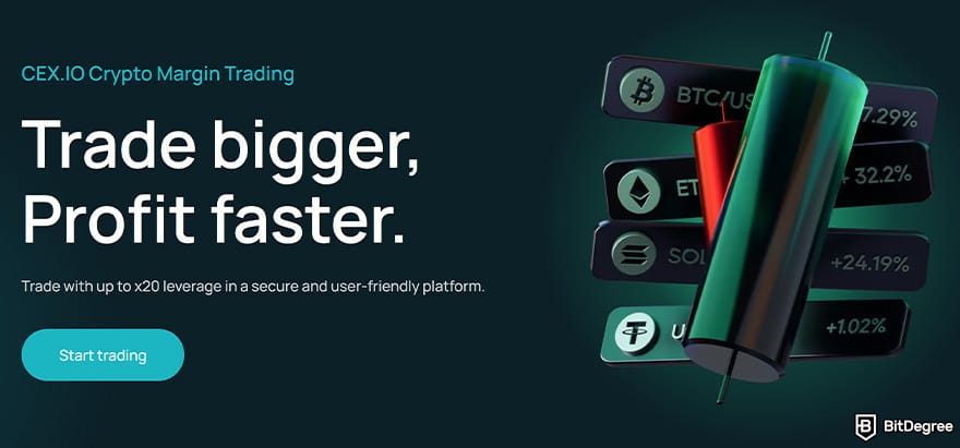 Best Bitcoin exchange: margin trading page on CEX.IO.