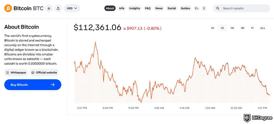 Best Bitcoin exchange: BTC price page on Coinbase.