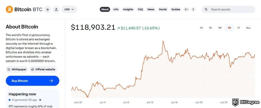 おすすめビットコイン取引所ランキング＆比較ガイド：Coinbase上のBTC価格ページ