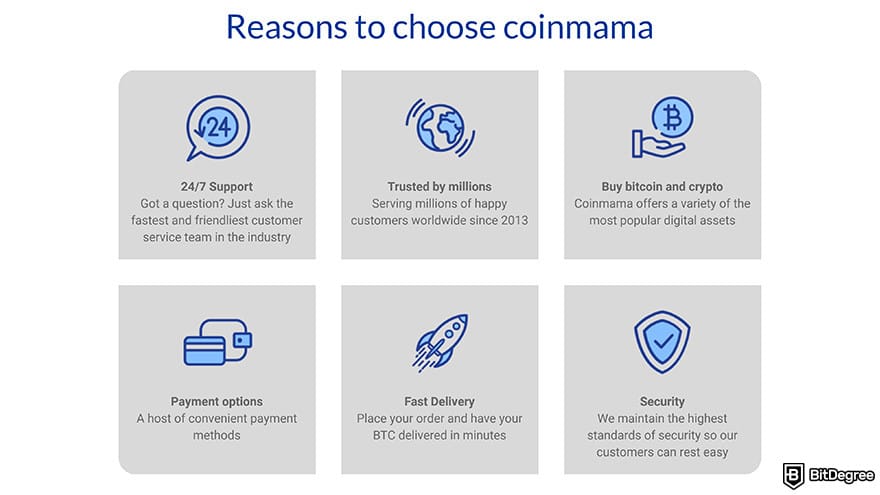 Best Bitcoin exchange: Coinmama's core features.