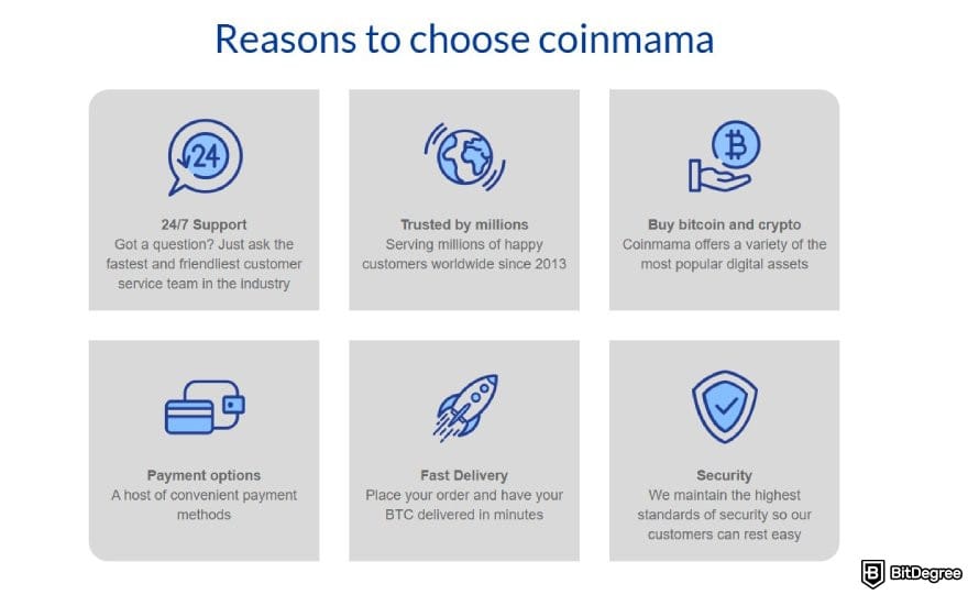 Лучшая Биткоин биржа: основные функции Coinmama.
