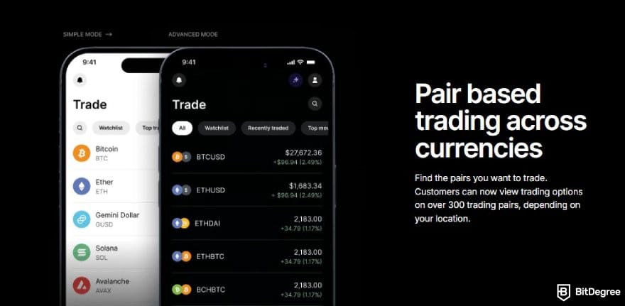 Лучшая Биткоин биржа: описание мобильного приложения Gemini.