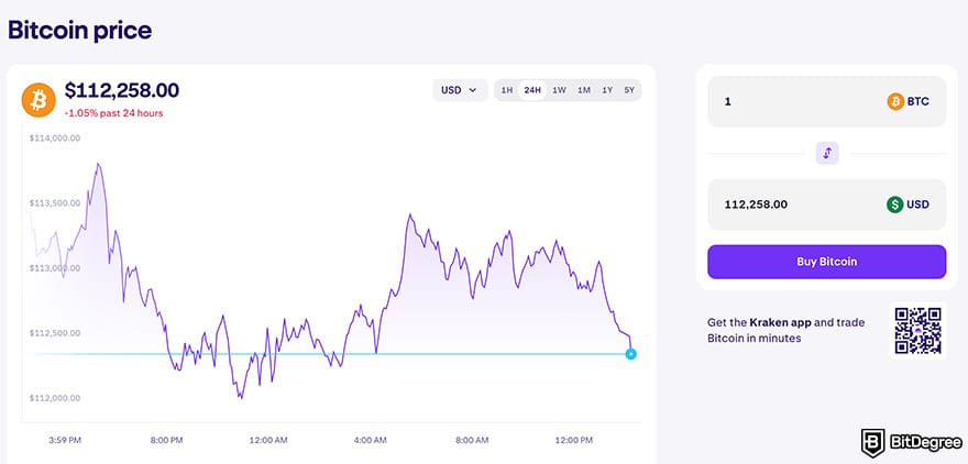 Best Bitcoin exchange: the Bitcoin price page on Kraken.