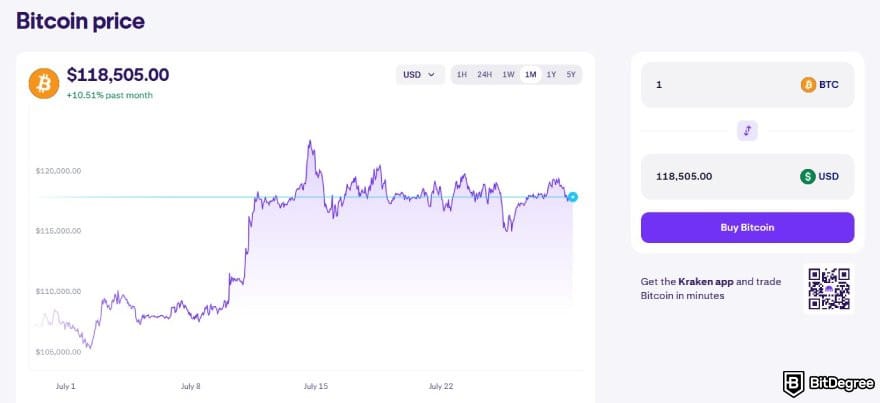 Exchange Bitcoin Terbaik: halaman harga Bitcoin di Kraken.