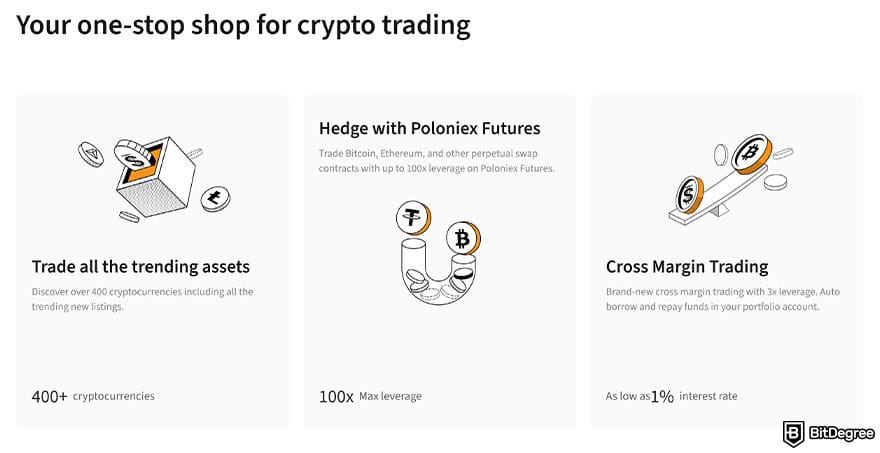 Best Bitcoin exchange: three main trading features on Poloniex.