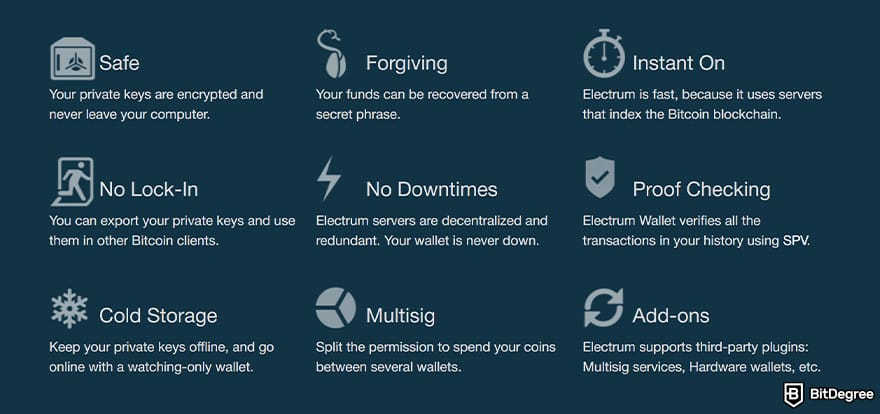 Best Bitcoin wallet: Electrum core features.