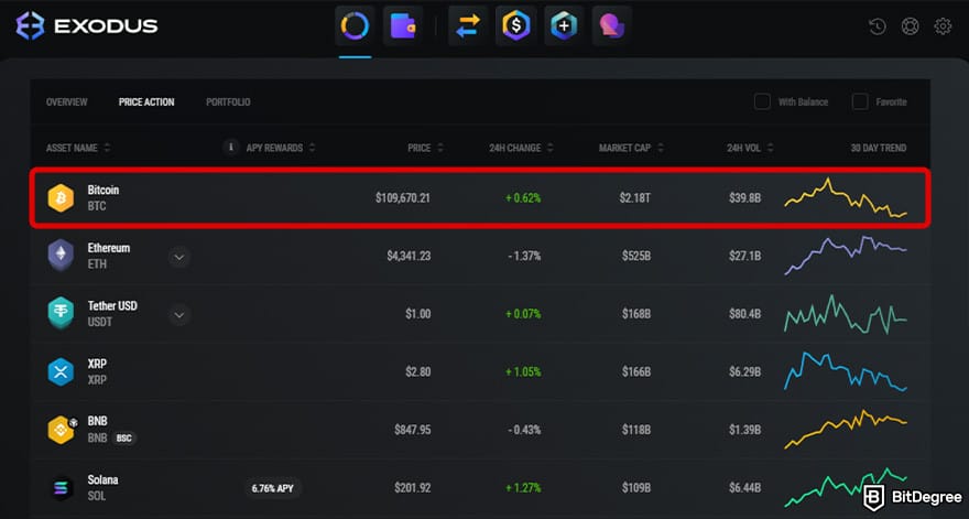 Best Bitcoin wallet: the portfolio tab on Exodus wallet.