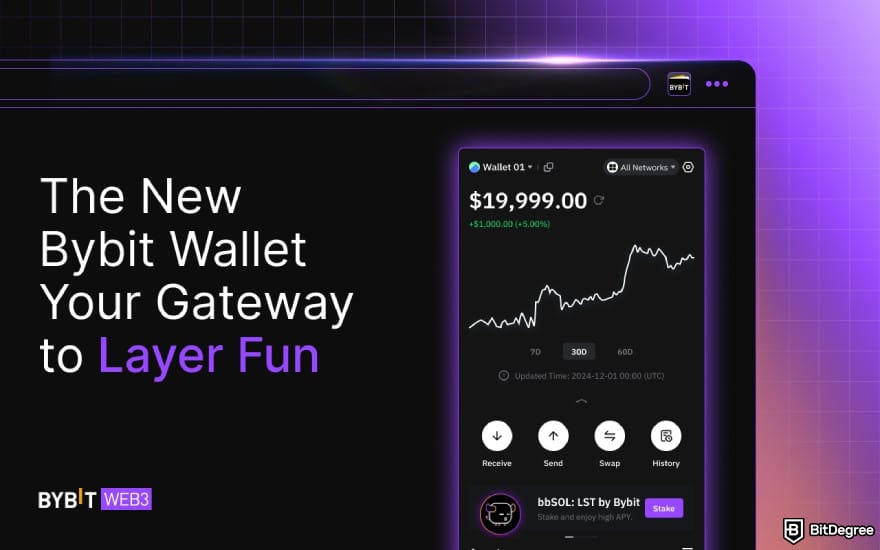 Best Bitcoin wallet for iPhone: Bybit Wallet's new gateway.