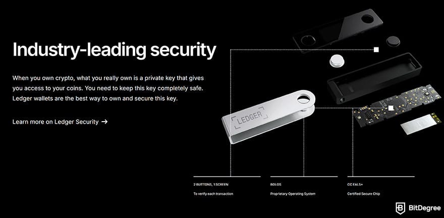 Best Bitcoin wallet: illustration and description of Ledger Nano X security features.