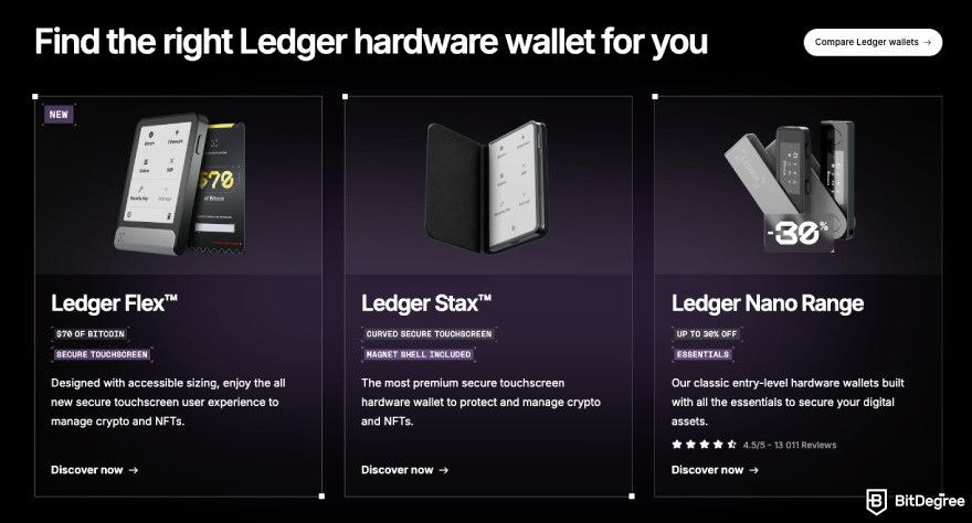 Best Bitcoin wallet: Ledger.