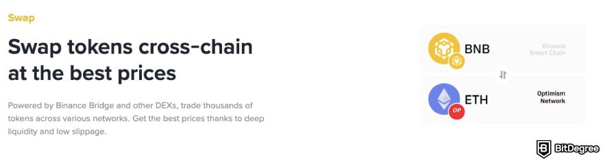 Best BNB wallet: Binance Web3 Wallet displaying its Swap feature.