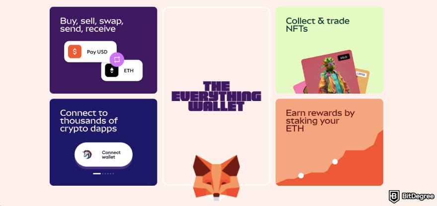 Best BNB wallet: MetaMask showcasing its features.