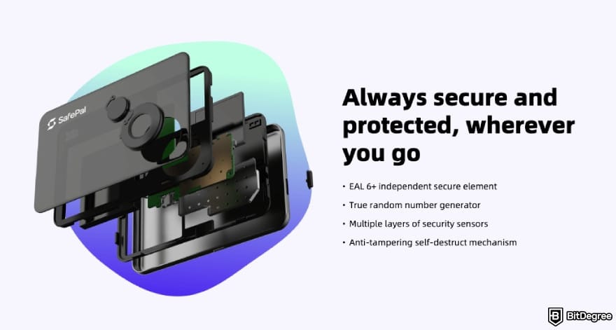 Best Chainlink wallet: SafePal S1 security features.