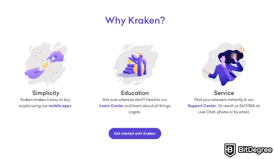 Best Chinese crypto exchange: why Kraken?