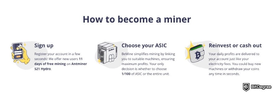 Best cloud mining platforms: steps to become a miner on BeMine.