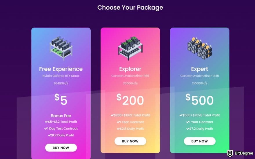 Best cloud mining platforms: F2Hash cloud mining package pricing plans.