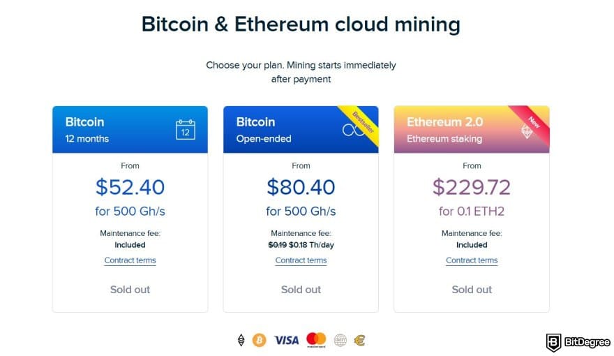 Best cloud mining platforms: Hashmart cloud mining pricing plans.