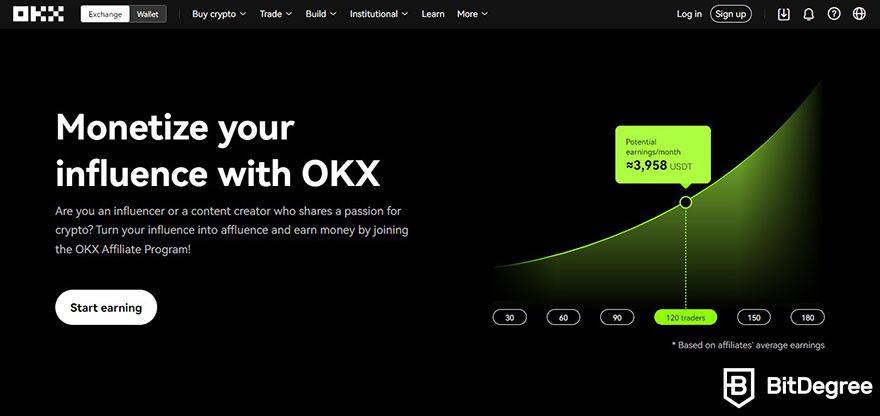 Best crypto affiliate programs: the landing page for OKX Affiliate Program.