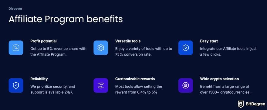 Best crypto affiliate programs: the benefits of the SimpleSwap Affiliate Program.