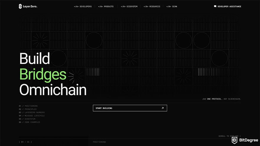 Best crypto airdrops: LayerZero.