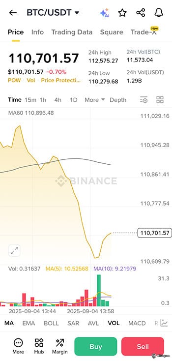 Best crypto app: Bitcoin price chart on Binance app. Best crypto app: Bitcoin price chart on Binance app.