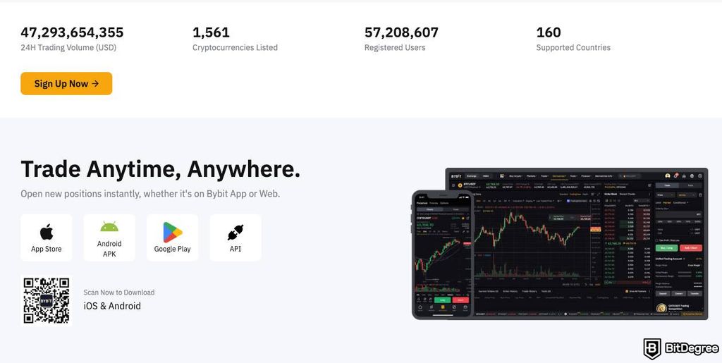 Best crypto app: Bybit.