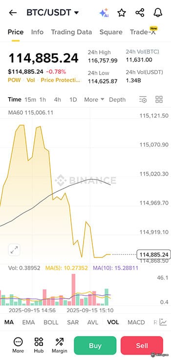 Best app for crypto trading: BTC/USDT pair on Binance app. Best app for crypto trading: BTC/USDT pair on Binance app.