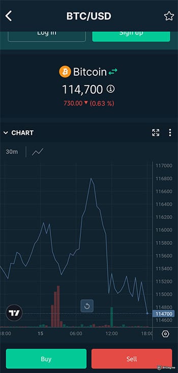 Best app for crypto trading: Bitfinex Bitcoin price chart. Best app for crypto trading: Bitfinex Bitcoin price chart.