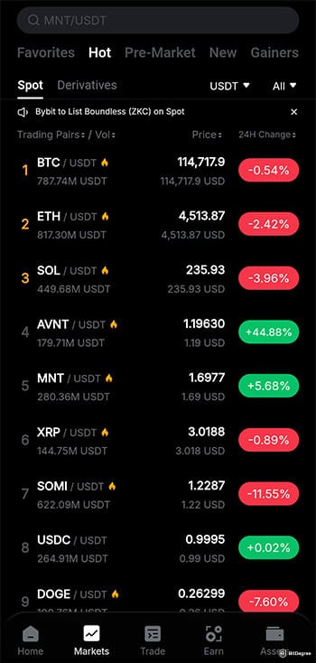 Best app for crypto trading: Bybit markets.