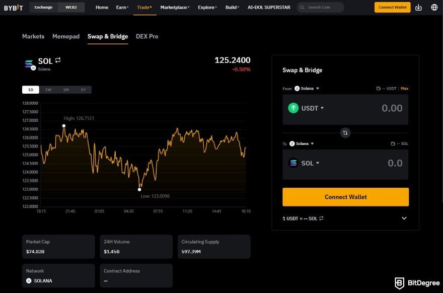 Mejores Puentes de Criptomonedas: la página para Bybit Swap & Bridge.